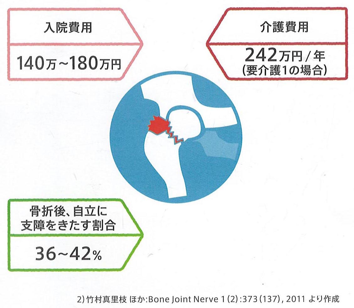 エネルギー医学の原理 その科学的根拠 帯津 良一　カイロ　整体　オステオパシー Amazon.co.jp: エネルギー医学の原理 : ジェームズ・オシュマン